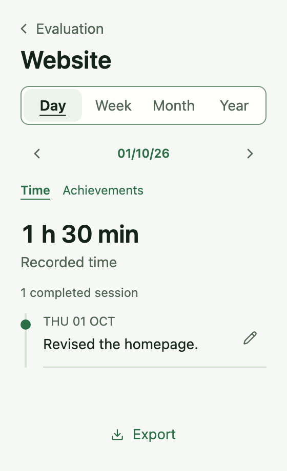 Website history for 1 October 2026, with period navigation and a completed session note